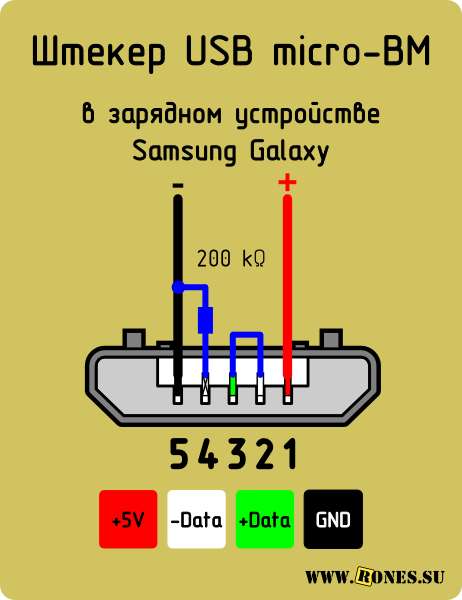  USB      ( Samsung Galaxy )
